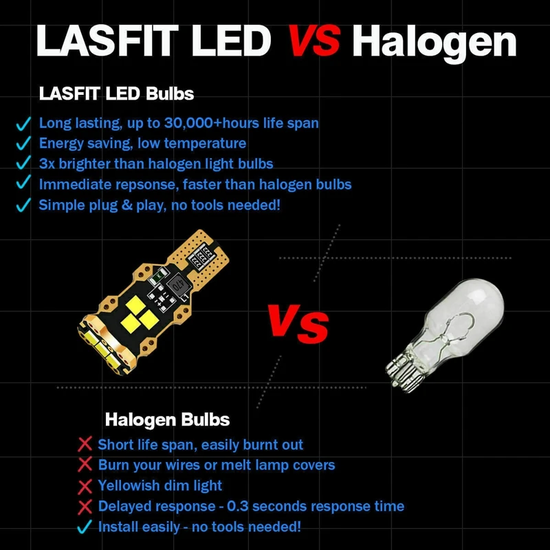 Dne-z2X 921 912 W16W 904 906 916 T15 Светодиодная лампа заднего хода Canbus без ошибок 6000K Xenon Super
Dne-z2X 921 912 W16W 904 906 916 T15 Светодиодная лампа заднего хода Canbus без ошибок 6000K Xenon Super