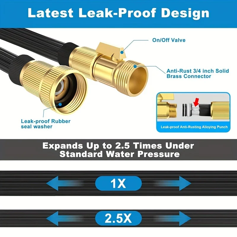 Garden Water Hose Expandable Double Metal Connector High Pressure Pvc Reel Magic Water Pipes for Garden Farm Irrigation Car Wash
Garden Water Hose Expandable Double Metal Connector High Pressure Pvc Reel Magic Water Pipes for Garden Farm Irrigation Car Wash