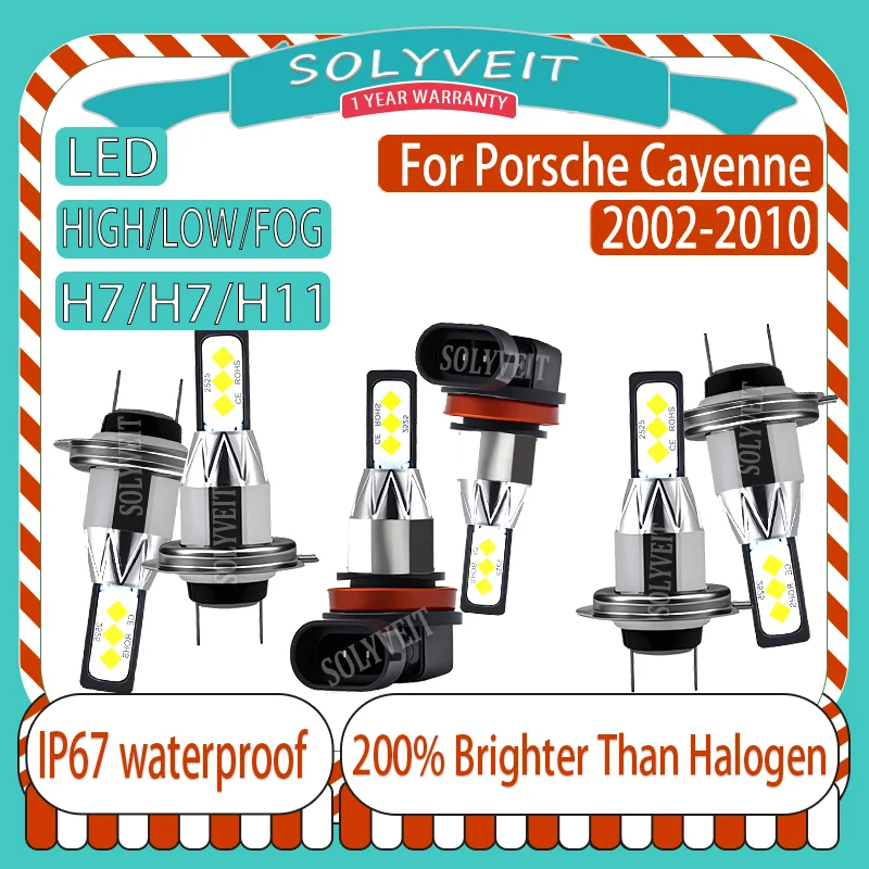 Plug and Play IP67 защита мгновенного запуска H7 H7 H11 светодиодные фары противотуманные фары для Porsche Cayenne 2002 2003 2004 2005 2006-2010
Plug and Play IP67 защита мгновенного запуска H7 H7 H11 светодиодные фары противотуманные фары для Porsche Cayenne 2002 2003 2004 2005 2006-2010