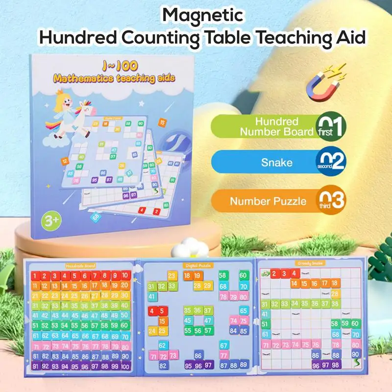 Magnetic Number Board Magnetic Math Hundred Board Preschool Learning Activities Classroom Must-Have Interactive Learning Tool
Magnetic Number Board Magnetic Math Hundred Board Preschool Learning Activities Classroom Must-Have Interactive Learning Tool