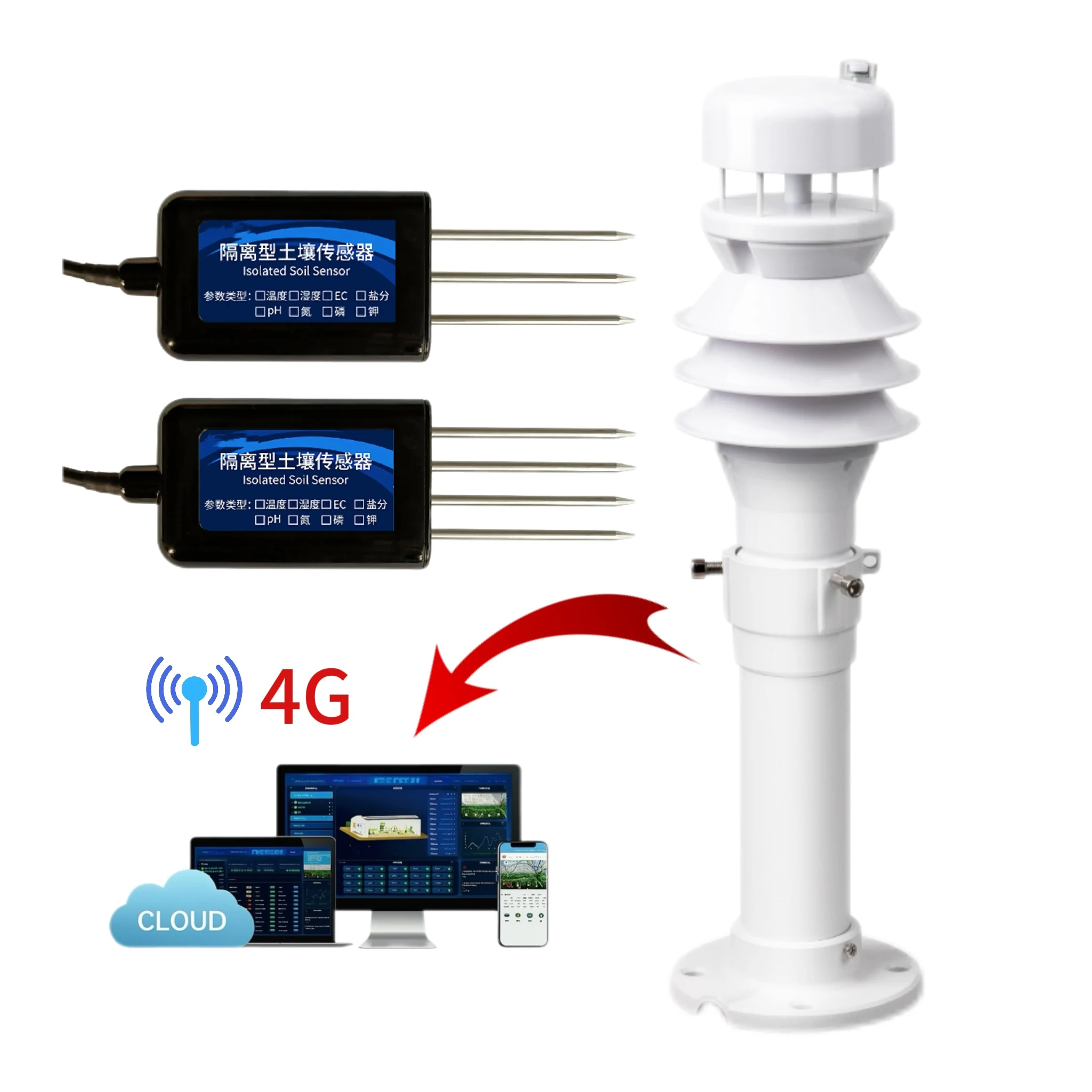 2026 Reliable All-in-One Agricultural IoT System with Solar Power 7in1 Weather Station and 8in1 Soil Sensor for Smart Farming
2026 Reliable All-in-One Agricultural IoT System with Solar Power 7in1 Weather Station and 8in1 Soil Sensor for Smart Farming