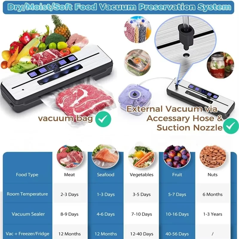 BYBS-Sealer Machine Food Sealer Pro Sealer Machine With 5 Bags & Accessory Hose & Bulit-In Cutter EU Plug
BYBS-Sealer Machine Food Sealer Pro Sealer Machine With 5 Bags & Accessory Hose & Bulit-In Cutter EU Plug
