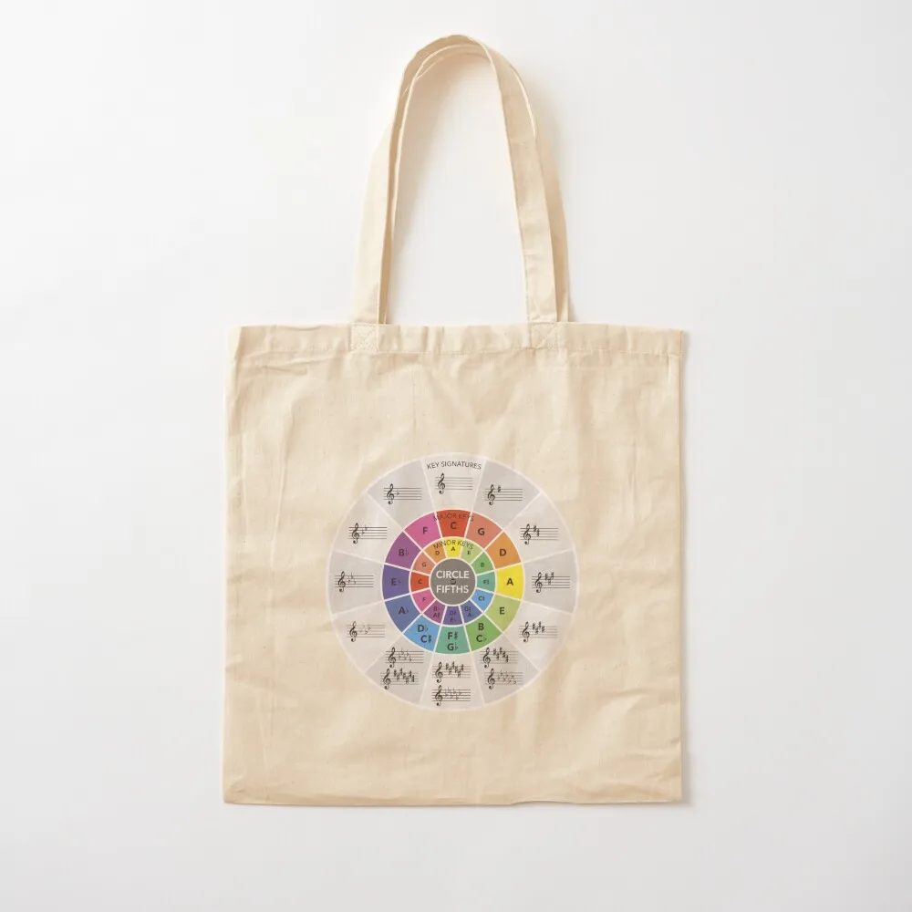 Circle Of The Fifths - Music Theory Tote Bag reusable shopping bag Women's handbag men bags men Canvas
Circle Of The Fifths - Music Theory Tote Bag reusable shopping bag Women's handbag men bags men Canvas