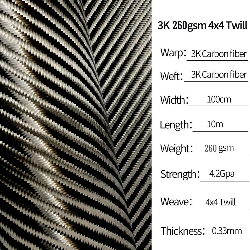 Wholesale Black Red Blue Yellow Hexagonal Honeycomb Carbon fiber Fabric & Kevlar mixed 3K 240gsm twill 40"100cm width x10m
Wholesale Black Red Blue Yellow Hexagonal Honeycomb Carbon fiber Fabric & Kevlar mixed 3K 240gsm twill 40"100cm width x10m