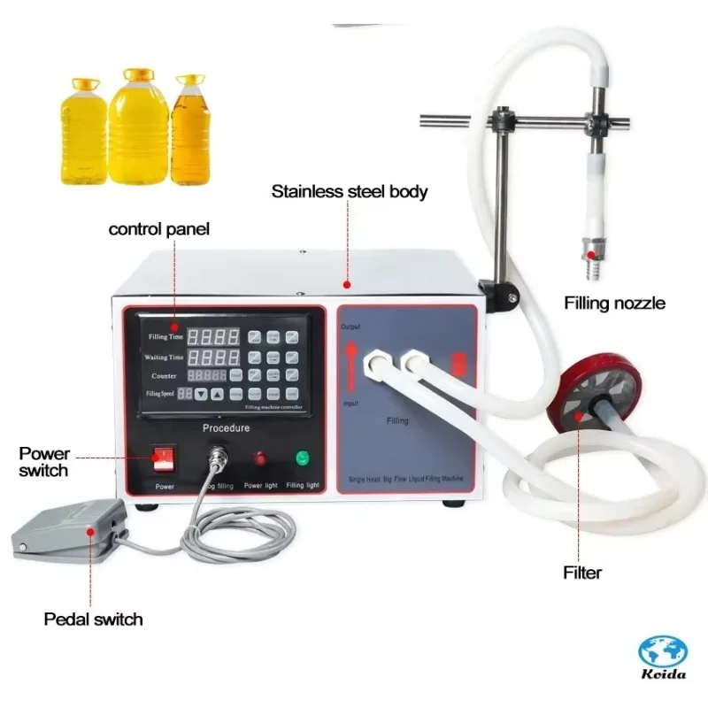 GFK-17 Series Small Desktop Coffee Juice Filling Machine 30-35000ml High Flow Liquid Filling Machine
GFK-17 Series Small Desktop Coffee Juice Filling Machine 30-35000ml High Flow Liquid Filling Machine