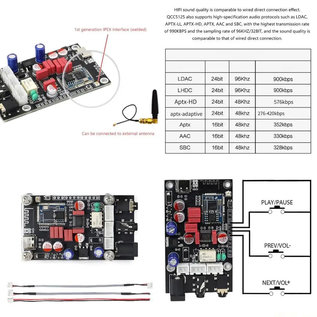 M5TD LA02 QCC5125 LDAC Беспроводной адаптер Bluetooth-совместимая плата приемника без потерь 5,1 Звуковые декодеры Плата APTX
M5TD LA02 QCC5125 LDAC Беспроводной адаптер Bluetooth-совместимая плата приемника без потерь 5,1 Звуковые декодеры Плата APTX