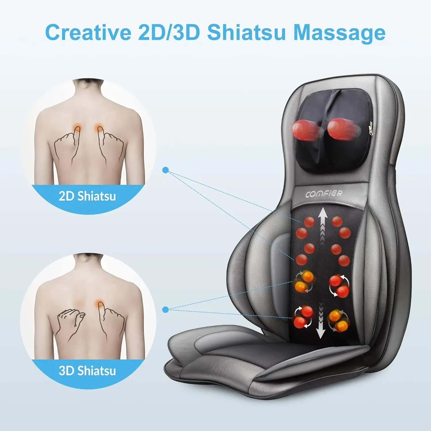 Shiatsu neck and back heat massager, adjustable compression seat massager, full body relaxation, dark gray
Shiatsu neck and back heat massager, adjustable compression seat massager, full body relaxation, dark gray