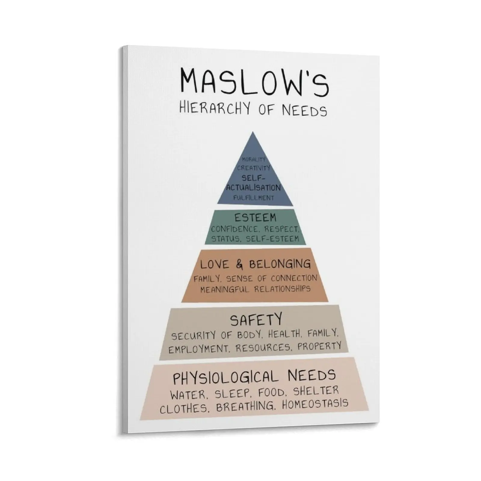 Maslow's Hierarchy of Needs Therapy Therapist Office Mental Health Psychologist Psychotherapy Counselling School Canvas Painting
Maslow's Hierarchy of Needs Therapy Therapist Office Mental Health Psychologist Psychotherapy Counselling School Canvas Painting