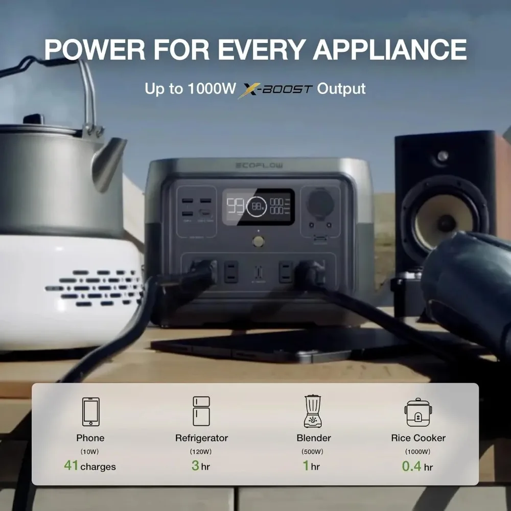 Custom River 2 Max 500 Solar Power Station, 499Wh LiFePO4 Battery Pack, 1 Hour Fast Charging, Up to 1000W Solar Output
Custom River 2 Max 500 Solar Power Station, 499Wh LiFePO4 Battery Pack, 1 Hour Fast Charging, Up to 1000W Solar Output