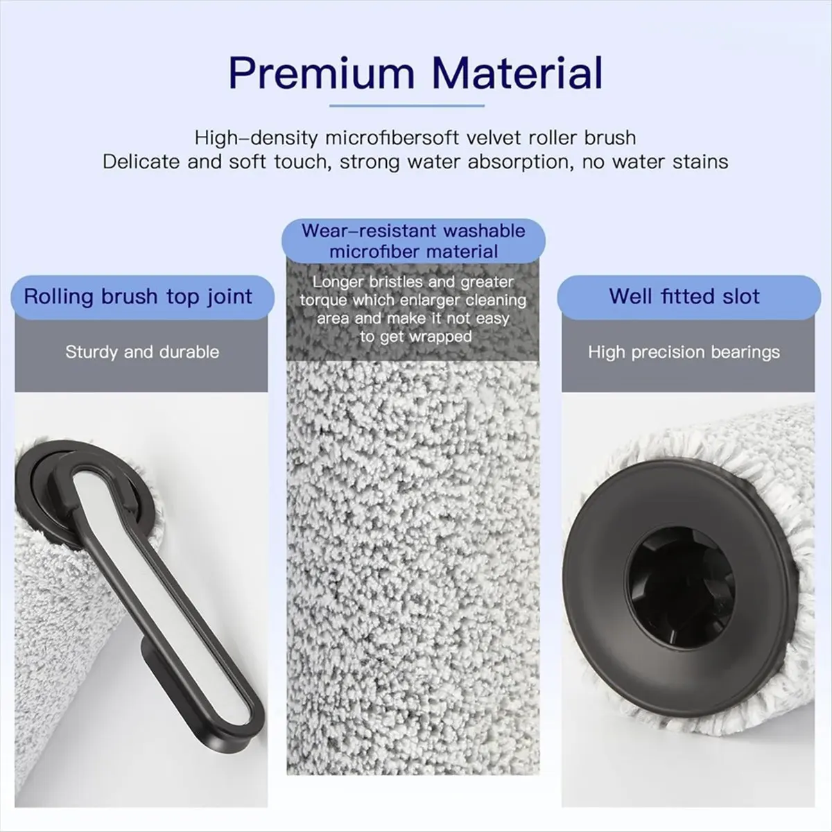 Сменная роликовая щетка A04V для IFloor 5, Floor One S5, ролики щетки для беспроводного пылесоса и фильтры Hepa
Сменная роликовая щетка A04V для IFloor 5, Floor One S5, ролики щетки для беспроводного пылесоса и фильтры Hepa