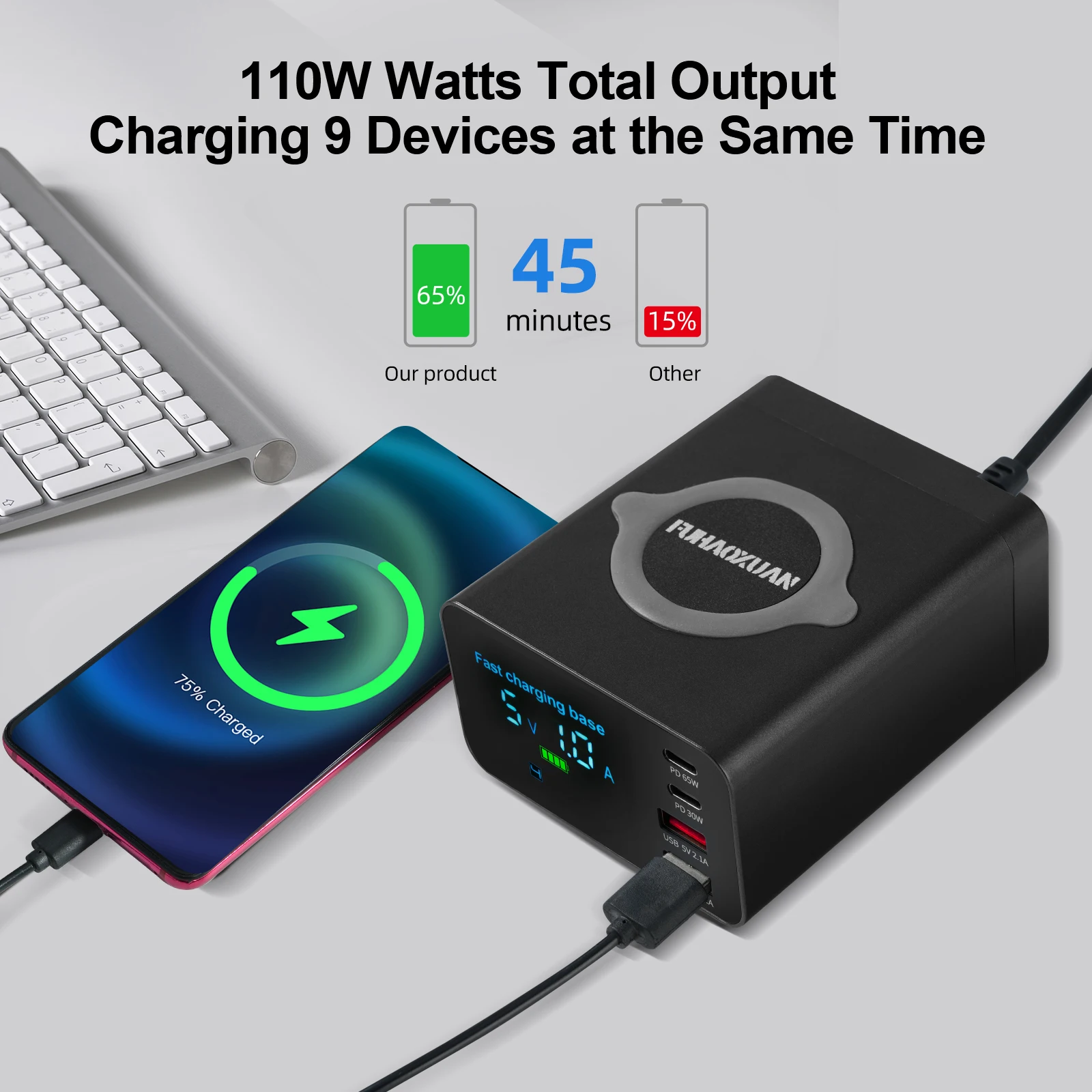 100W USB Quick Charger GaN Fast Charging Multi-Color Type C Charger for Macook iPhone 15 14 13 12 Pro Max Samsung Xiaomi POCO
100W USB Quick Charger GaN Fast Charging Multi-Color Type C Charger for Macook iPhone 15 14 13 12 Pro Max Samsung Xiaomi POCO
