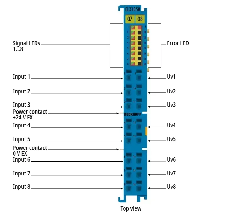 2026 ELX1058 EtherCAT Terminal, 8-channel Digital Input, NAMUR, Ex I
2026 ELX1058 EtherCAT Terminal, 8-channel Digital Input, NAMUR, Ex I