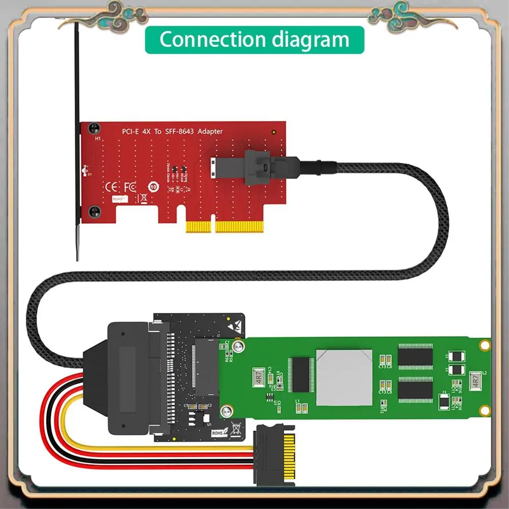 Прочный адаптер U.2 SFF-8639 для линейки Nvme 1U GEN-Z EDSFF Short SSD E1.S Carrier Adapter
Прочный адаптер U.2 SFF-8639 для линейки Nvme 1U GEN-Z EDSFF Short SSD E1.S Carrier Adapter
