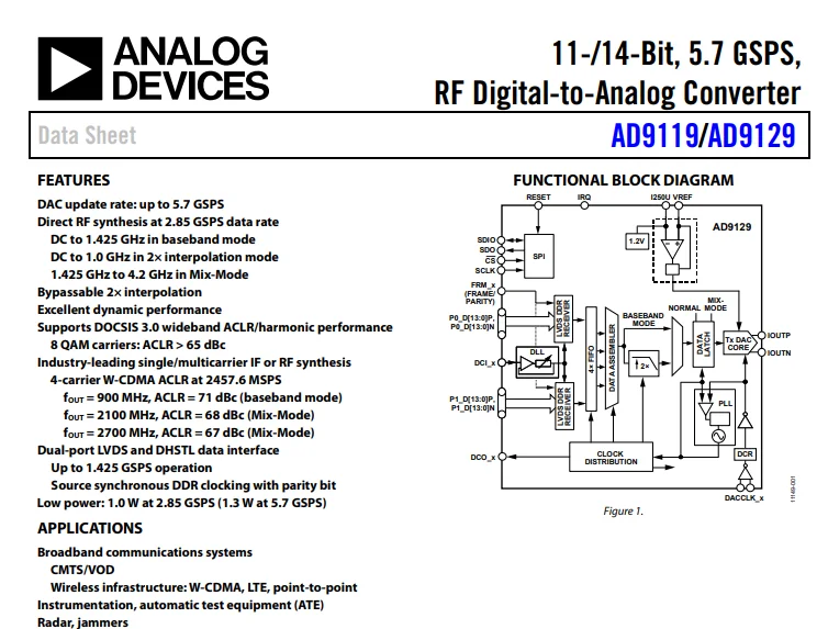 AD9119 AD9119BBCZ AD9119BBCZRL AD9129 AD9129BBC AD9129BBCRL AD9129BBCZ AD9129BBCZRL 5.7 GSPS RF Digital-to-Analog Converter
AD9119 AD9119BBCZ AD9119BBCZRL AD9129 AD9129BBC AD9129BBCRL AD9129BBCZ AD9129BBCZRL 5.7 GSPS RF Digital-to-Analog Converter