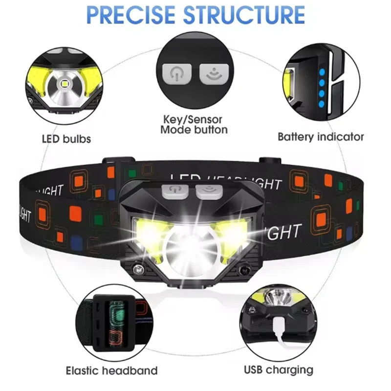 NALFI-Bright Headlamp Flashlight Waterproof Motion Sensor Head Lamp Fishing Head Light 
NALFI-Bright Headlamp Flashlight Waterproof Motion Sensor Head Lamp Fishing Head Light