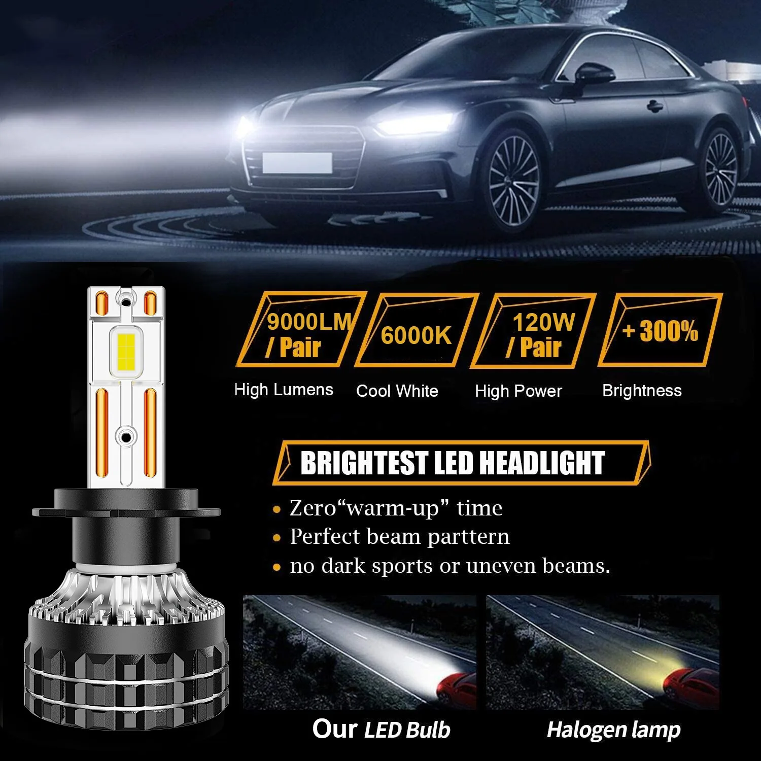H1 H7 H8 H9 H11 HB3 HB4 HIR2 H4 HB2 9005 9006 9012 9003 LED Headlight Bulbs 12V 110W 6000K High Power Dual Copper Tube
H1 H7 H8 H9 H11 HB3 HB4 HIR2 H4 HB2 9005 9006 9012 9003 LED Headlight Bulbs 12V 110W 6000K High Power Dual Copper Tube