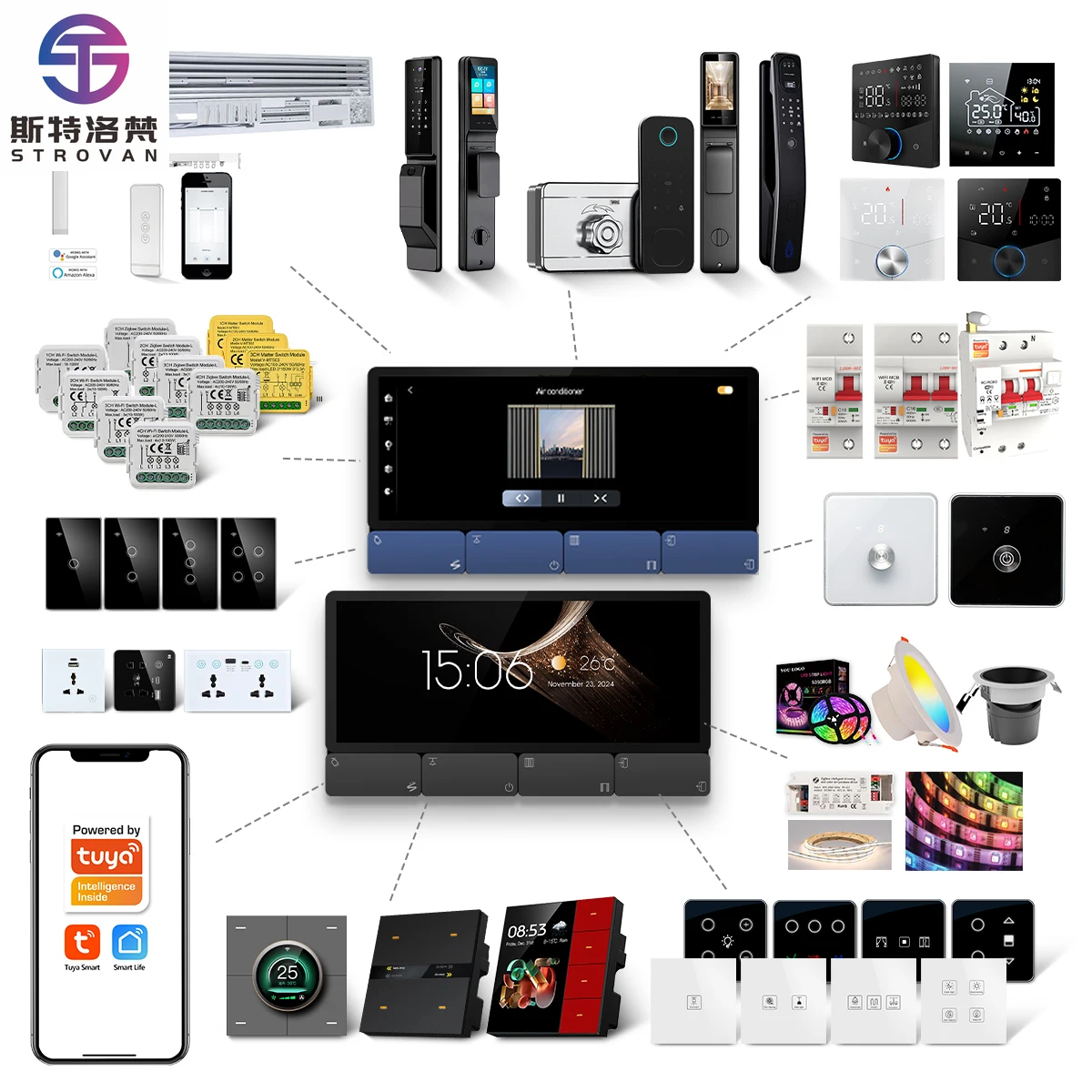 STLF 2025 Tuya 6.2 Inch Smart Control Panel Screen Touch Control Built-in Zigbee Gateway for Smart Home Smart Home Kits Systems