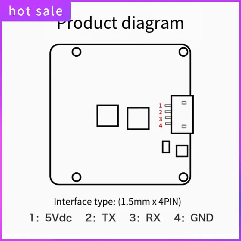 ELEC-Новый LD6002H 60G радарный модуль обнаружения дыхания и сердцебиения младенцев, бесконтактный интеллектуальный мониторинг
ELEC-Новый LD6002H 60G радарный модуль обнаружения дыхания и сердцебиения младенцев, бесконтактный интеллектуальный мониторинг