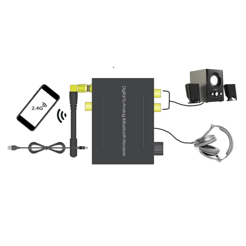 FFYY-DAC и BT 5,0 192 кГц/24 бит Hi-Fi цифро-аналоговый преобразователь RCA разъем 3,5 мм для наушников оптический коаксиальный выход для PS5
FFYY-DAC и BT 5,0 192 кГц/24 бит Hi-Fi цифро-аналоговый преобразователь RCA разъем 3,5 мм для наушников оптический коаксиальный выход для PS5