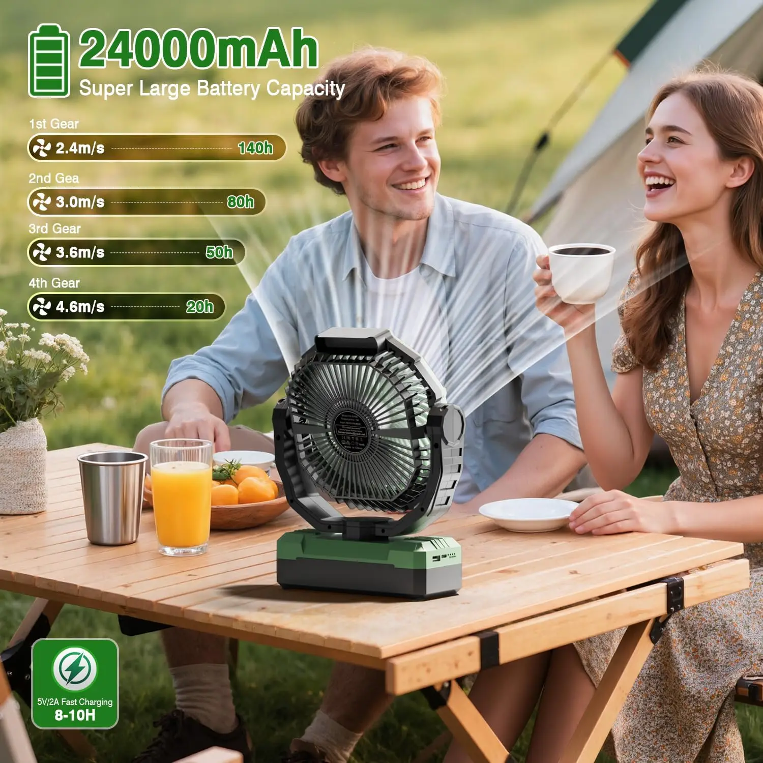 3-in-1 Camping Fan - Portable Fans Rechargeable - 24000mAh Battery Powered Fan(140Hrs) with Light & Remote for Indoor, Outdoor
3-in-1 Camping Fan - Portable Fans Rechargeable - 24000mAh Battery Powered Fan(140Hrs) with Light & Remote for Indoor, Outdoor