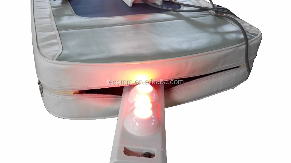 Thermal Jade Massage Bed
Thermal Jade Massage Bed