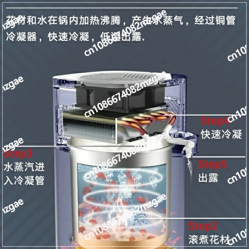 Classic Hydrosol Distiller Small Household Distiller Household Equipment
Classic Hydrosol Distiller Small Household Distiller Household Equipment
