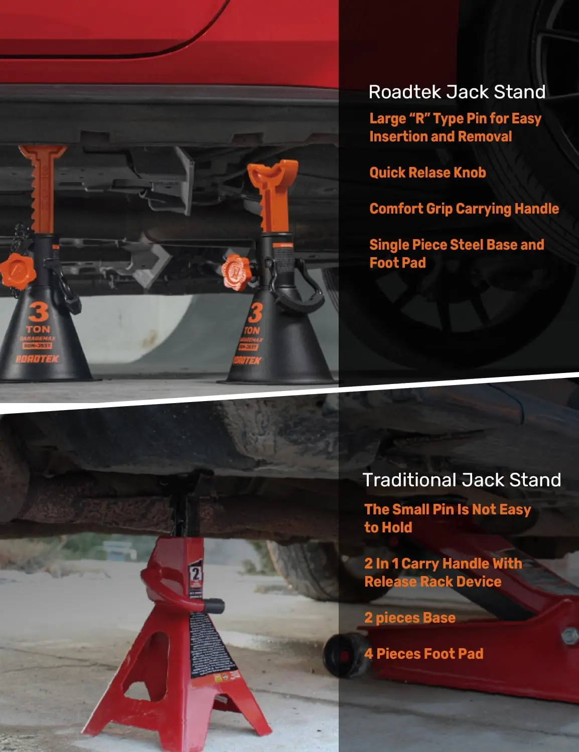 Подставки для домкрата, 3-тонные (6,000 фунтов) сверхмощные автомобильные подставки для домкрата со встроенным стальным основанием и двойной фиксацией, от 11–4 до 16–9/16 дюймов
Подставки для домкрата, 3-тонные (6,000 фунтов) сверхмощные автомобильные подставки для домкрата со встроенным стальным основанием и двойной фиксацией, от 11–4 до 16–9/16 дюймов