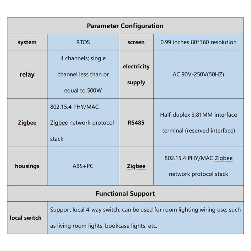 Умный переключатель сцен Tuya Zigbee, освещение, умное управление, панель управления сценой, умная розетка, умный переключатель 485 86, коробка 
Умный переключатель сцен Tuya Zigbee, освещение, умное управление, панель управления сценой, умная розетка, умный переключатель 485 86, коробка