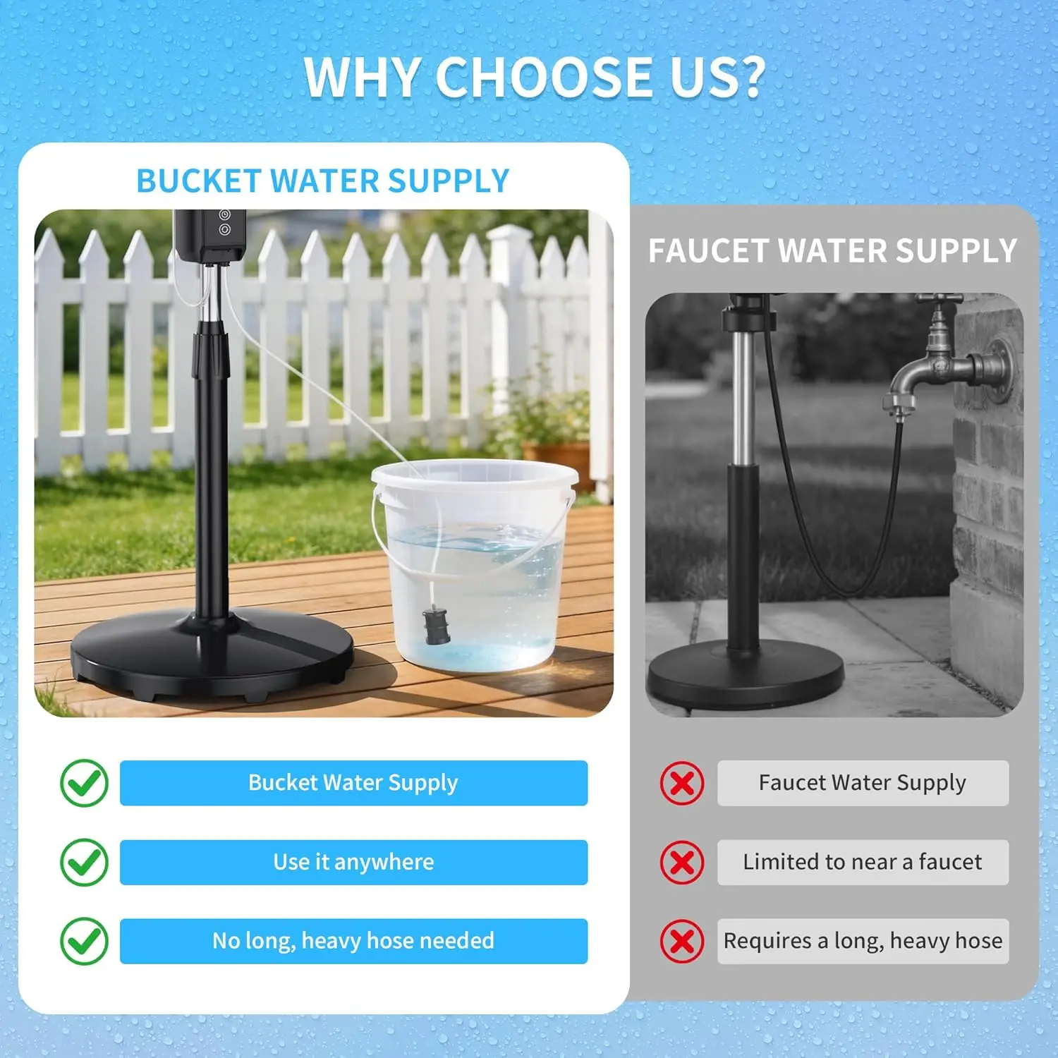 Outdoor Misting Fan 20000mAh Up to 21H Running Time, 12-Inch outdoor Oscillating Fan for Patios, 2 In 1 Pedestal & Tabletop Cool
Outdoor Misting Fan 20000mAh Up to 21H Running Time, 12-Inch outdoor Oscillating Fan for Patios, 2 In 1 Pedestal & Tabletop Cool