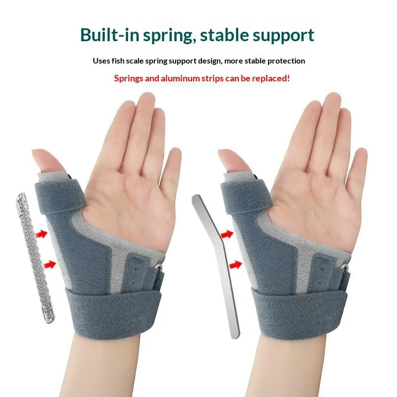 Thumb Splint W Wrist Support Brace Stabilizer For Thumb Pain Relief Trigger Finger Arthritis TendonitisSprained Carpal Tunnel
Thumb Splint W Wrist Support Brace Stabilizer For Thumb Pain Relief Trigger Finger Arthritis TendonitisSprained Carpal Tunnel