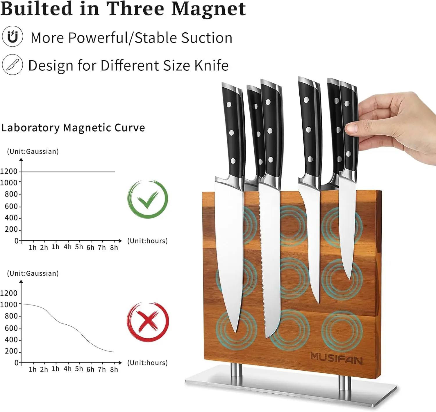 Magnetic Knife Strips Without Knives -Kitchen Multifunctional Storage Knife Holder -Magnetic Knife Holder - Magnetic Knife
Magnetic Knife Strips Without Knives -Kitchen Multifunctional Storage Knife Holder -Magnetic Knife Holder - Magnetic Knife