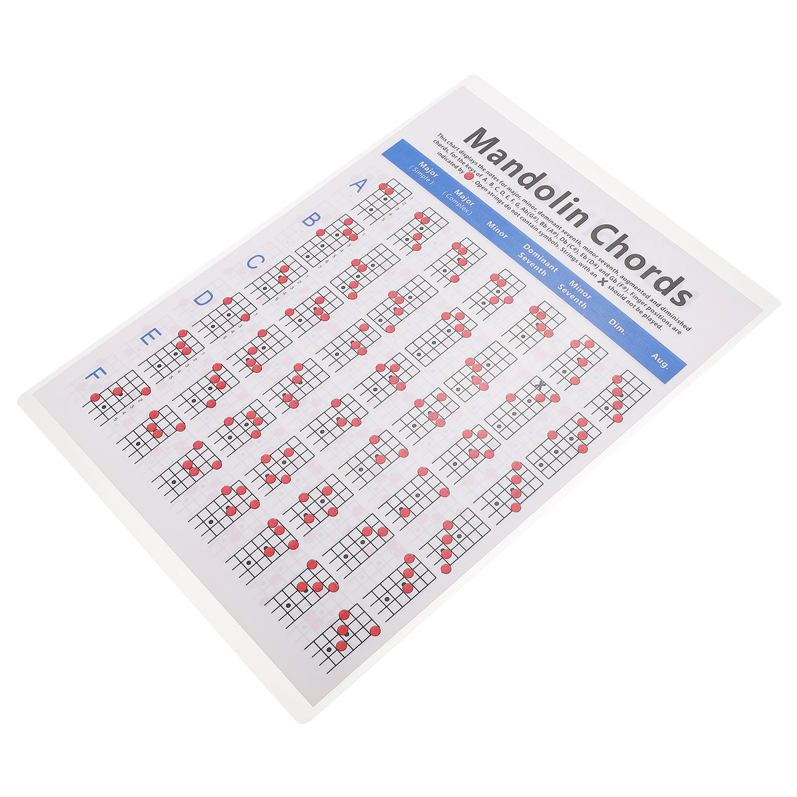 1pc Mandolin Diagram Chord Chart Coated Paper Lightweight Portable Accessory Fretboard Notes Supplies Beginner Teacher
1pc Mandolin Diagram Chord Chart Coated Paper Lightweight Portable Accessory Fretboard Notes Supplies Beginner Teacher
