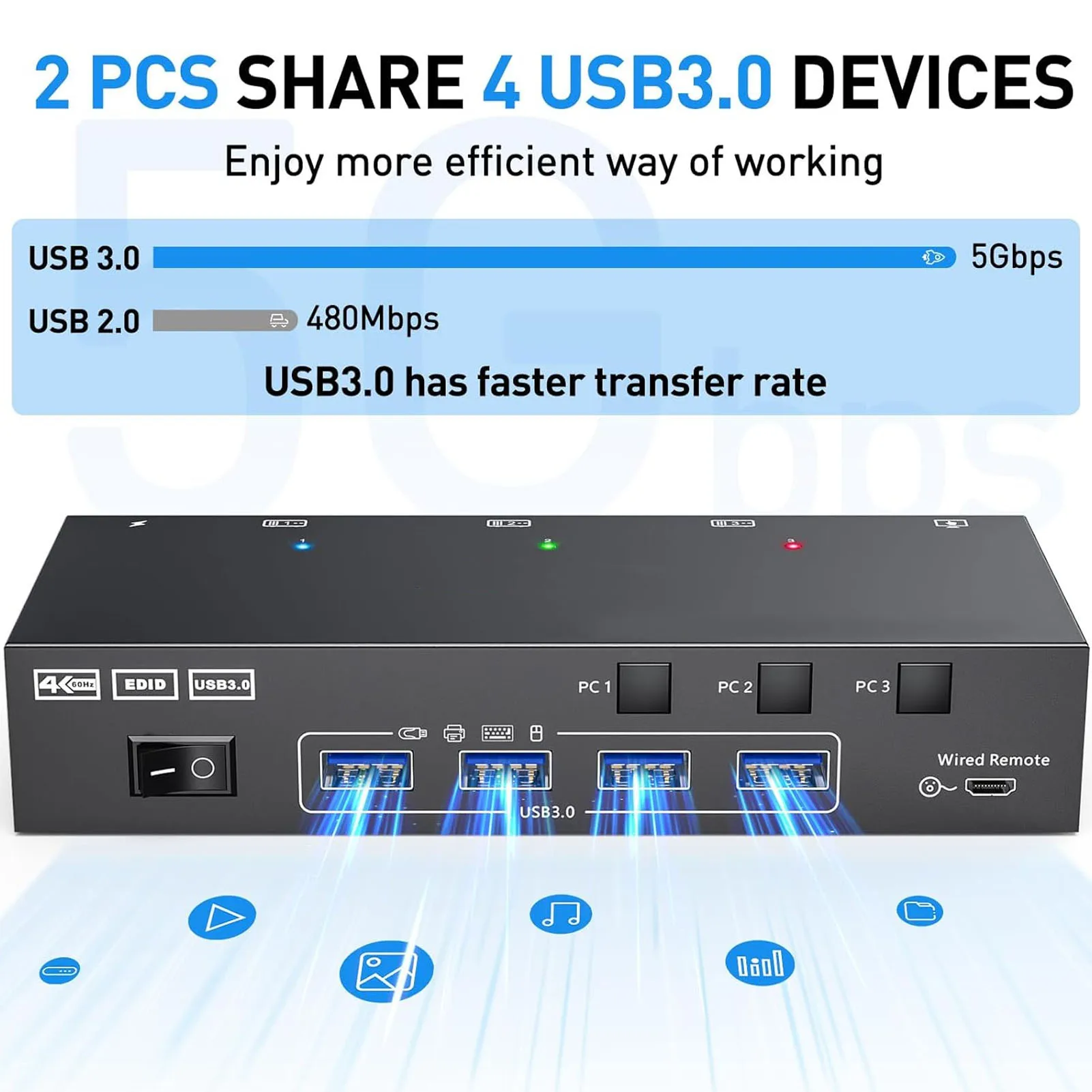 USB3.0 HD Multimedia Interface KVM Switch 2 Monitors 3 Computers 4K At 60Hz HD Multimedia Interface Switcher
USB3.0 HD Multimedia Interface KVM Switch 2 Monitors 3 Computers 4K At 60Hz HD Multimedia Interface Switcher
