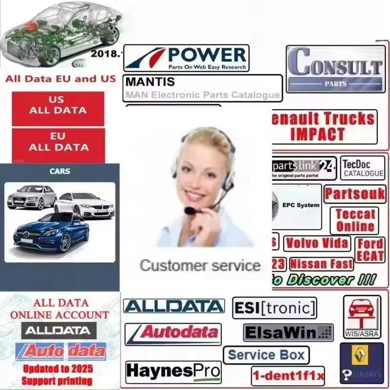 Горячая распродажа 2025! Программное обеспечение Alldata Repair 10.53, новейшее автотехническое ПО All Data, автономная версия Autodata 3.45, ATSG 2017. Отправить ссылку.
Горячая распродажа 2025! Программное обеспечение Alldata Repair 10.53, новейшее автотехническое ПО All Data, автономная версия Autodata 3.45, ATSG 2017. Отправить ссылку.