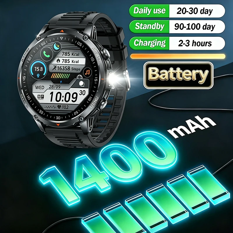 2027 Military 1400mAh Battery Smart Watch Men 1.53-Inch AMOLED Sport GPS Track Bluetooth Call Smartwatch For Android IOS gift
2027 Military 1400mAh Battery Smart Watch Men 1.53-Inch AMOLED Sport GPS Track Bluetooth Call Smartwatch For Android IOS gift