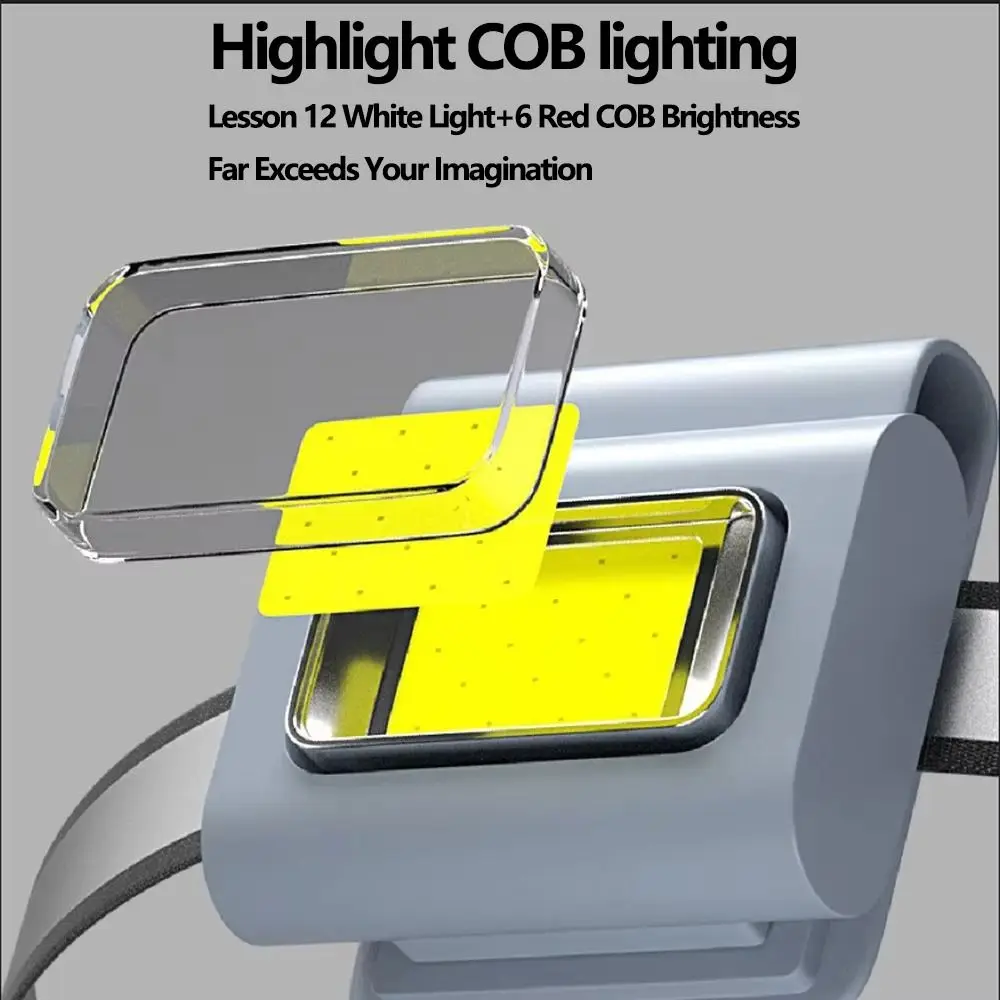 Multifunctional Strong Light Headlamp With Magnetic USB Rechargeable Hat Clip Lamp Waterproof LED Running Head Light Camping
Multifunctional Strong Light Headlamp With Magnetic USB Rechargeable Hat Clip Lamp Waterproof LED Running Head Light Camping