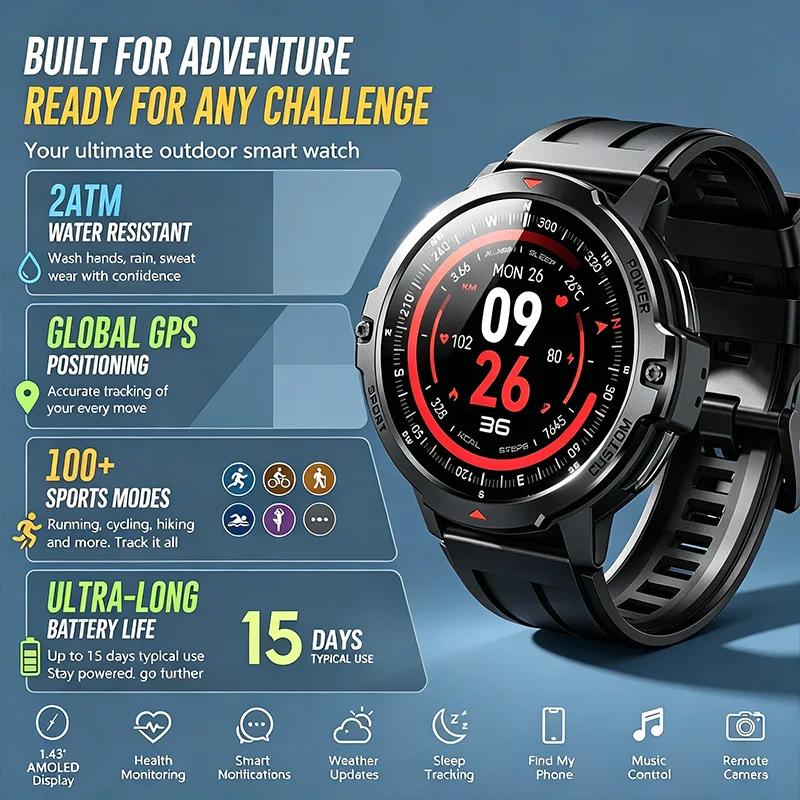 Smart Watch 3ATM Waterproof 100+ Sports Mode 580mAh Battery Heart Rate Monitoring Bluetooth Call Compass Outdoor Smart Watch
Smart Watch 3ATM Waterproof 100+ Sports Mode 580mAh Battery Heart Rate Monitoring Bluetooth Call Compass Outdoor Smart Watch