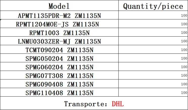 APMT/RPMT/LNMU/TCMT/SPMG Carbide Inserts ZM1135N CNC Lathe Milling Turning Cutting Tools
APMT/RPMT/LNMU/TCMT/SPMG Carbide Inserts ZM1135N CNC Lathe Milling Turning Cutting Tools