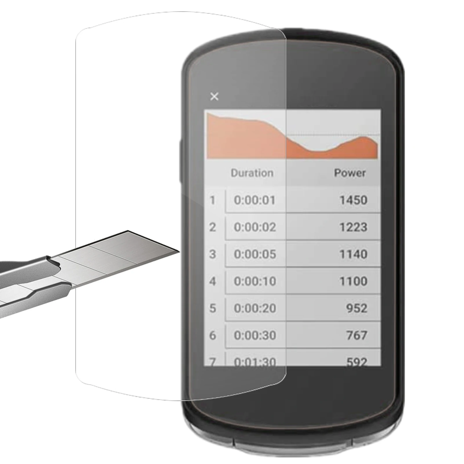 Screen Protector Tempered Glass Film For Garmin Edge 1040 GPS Bicycle Stopwatch Protective Cover Accessories New
Screen Protector Tempered Glass Film For Garmin Edge 1040 GPS Bicycle Stopwatch Protective Cover Accessories New
