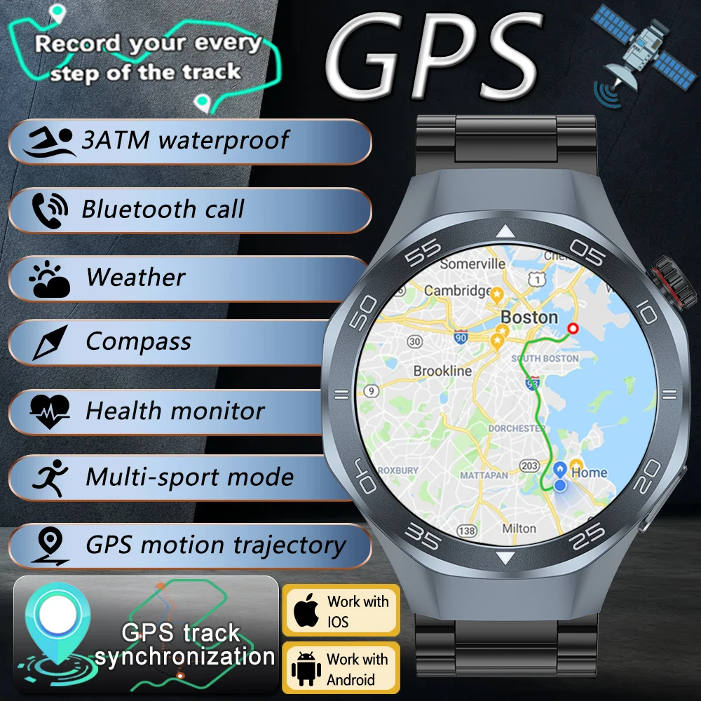 2025 Новые GPS Спортивные Смарт-часы для Мужчин 1,53-дюймовый HD AMOLED Экран Компас 3ATM Водонепроницаемые Смарт-часы для Android IOS
2025 Новые GPS Спортивные Смарт-часы для Мужчин 1,53-дюймовый HD AMOLED Экран Компас 3ATM Водонепроницаемые Смарт-часы для Android IOS