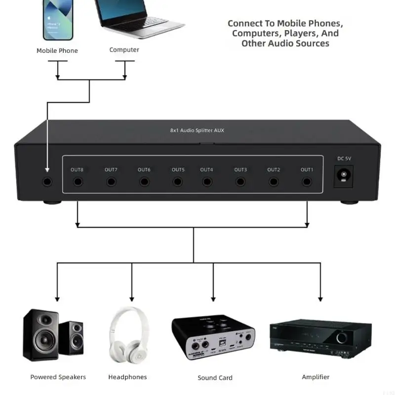 1 In 8Out Sound Splitter With Precise Tone Control For High Fidelitys Stereo Sound Distribution Box for Recording Studio F19E
1 In 8Out Sound Splitter With Precise Tone Control For High Fidelitys Stereo Sound Distribution Box for Recording Studio F19E