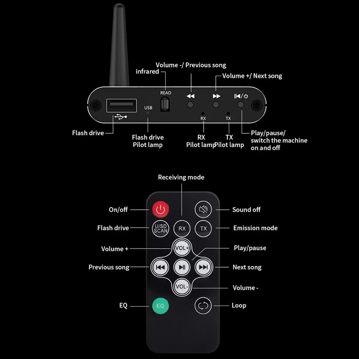 *Great Bluetooth 5.4 Audio Adapter Aux Bluetooth Receiver Transmitter 2 in 1 Wireless Music Amplifier Support USB Playback
*Great Bluetooth 5.4 Audio Adapter Aux Bluetooth Receiver Transmitter 2 in 1 Wireless Music Amplifier Support USB Playback