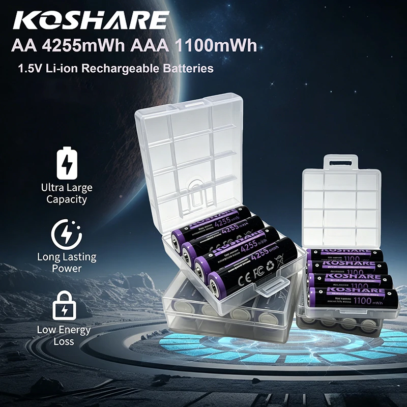 KOSHARE Rechargeable Li-ion Battery AA AAA 1.5V 4255mWh 1100mWh High Capacity Lithium Ion Batteries For Digital Cameras Shavers
KOSHARE Rechargeable Li-ion Battery AA AAA 1.5V 4255mWh 1100mWh High Capacity Lithium Ion Batteries For Digital Cameras Shavers