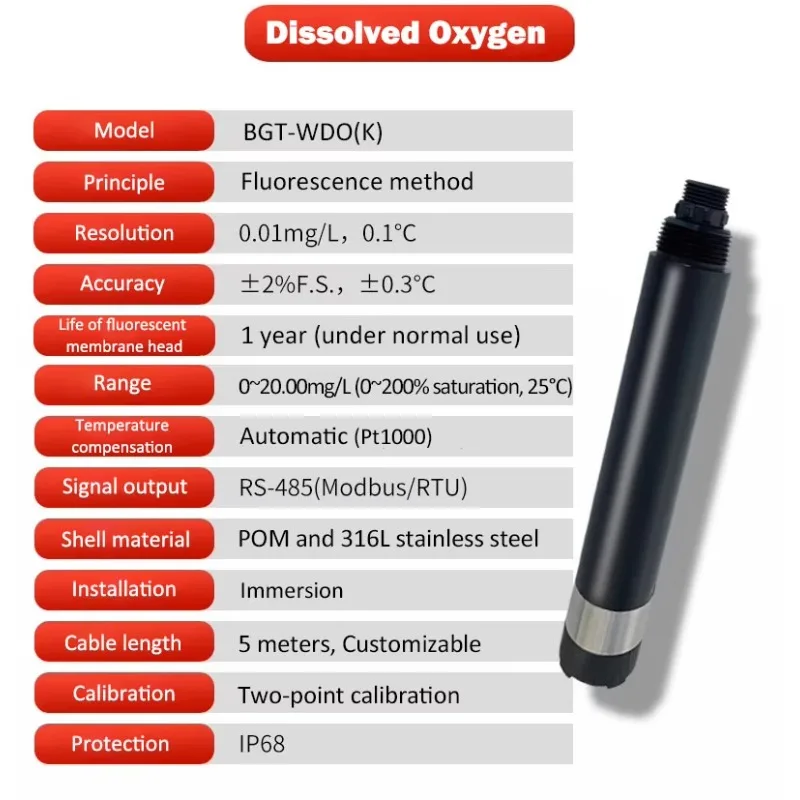 Hot Sale Optical Turbidity Sensor Inline Water Quality ing Probe | High Accuracy Industrial Measurement for Sewage River
Hot Sale Optical Turbidity Sensor Inline Water Quality ing Probe | High Accuracy Industrial Measurement for Sewage River