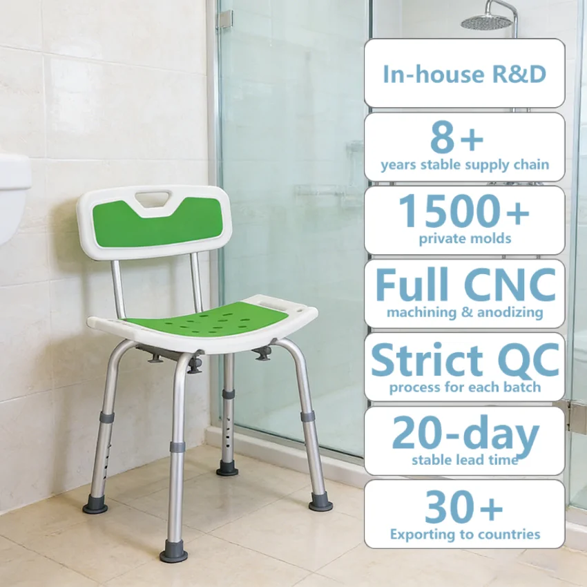 Simplywalk Aluminum Alloy 136KG Bath Shower Chair Backrest Bathroom Supplies MDR CE Certification Framework Agreement
Simplywalk Aluminum Alloy 136KG Bath Shower Chair Backrest Bathroom Supplies MDR CE Certification Framework Agreement