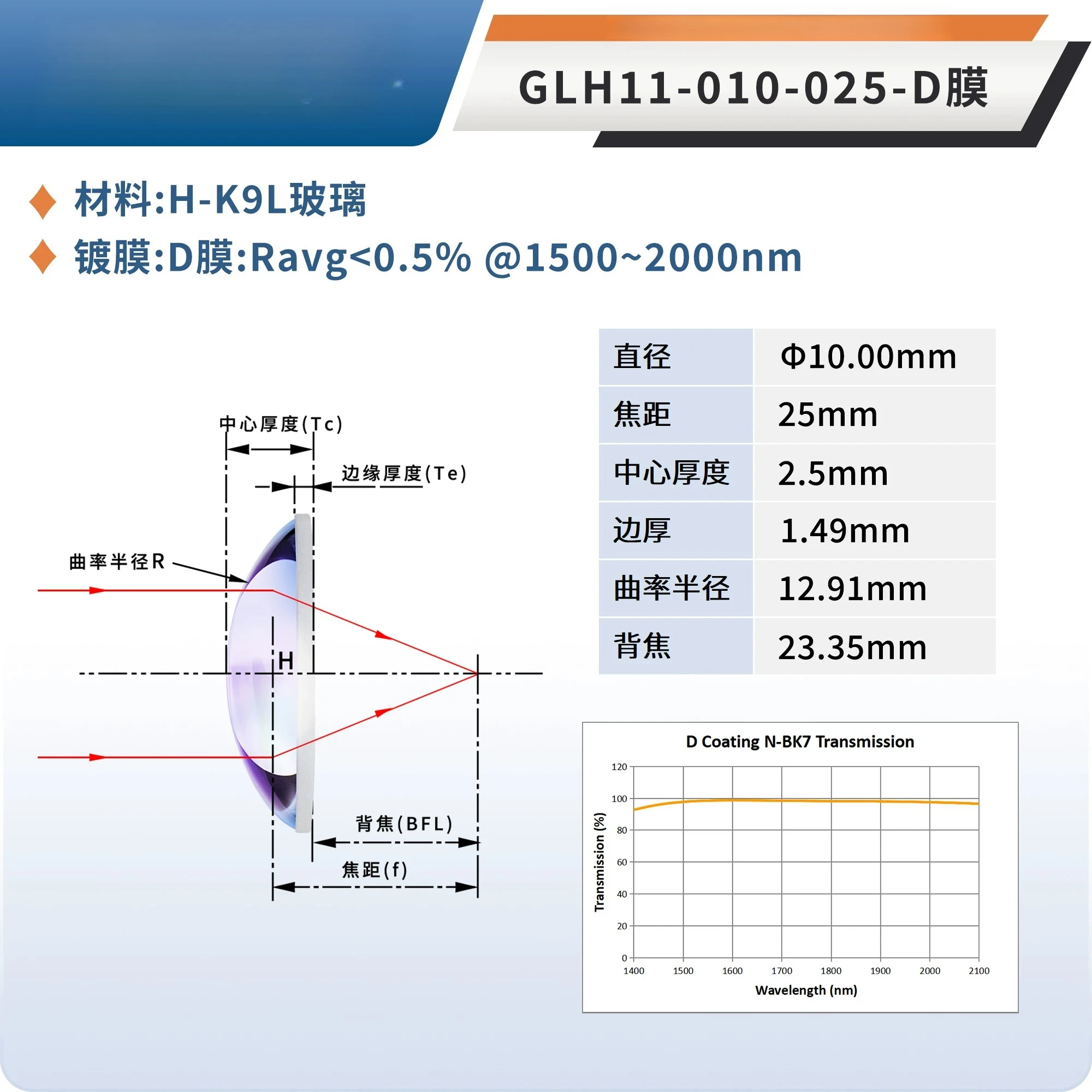 GLA11-K9 plano-convex lens diameter 10/12.7/25.4mm D film wavelength 1500-2000nm
GLA11-K9 plano-convex lens diameter 10/12.7/25.4mm D film wavelength 1500-2000nm