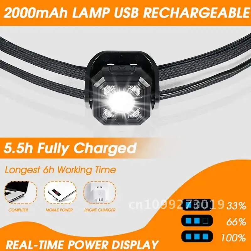 Outdoor Running Rechargeable Light Waterproof Sports Waist Light Accessories Running Night USB Chest Lamp Belt Cycling
Outdoor Running Rechargeable Light Waterproof Sports Waist Light Accessories Running Night USB Chest Lamp Belt Cycling