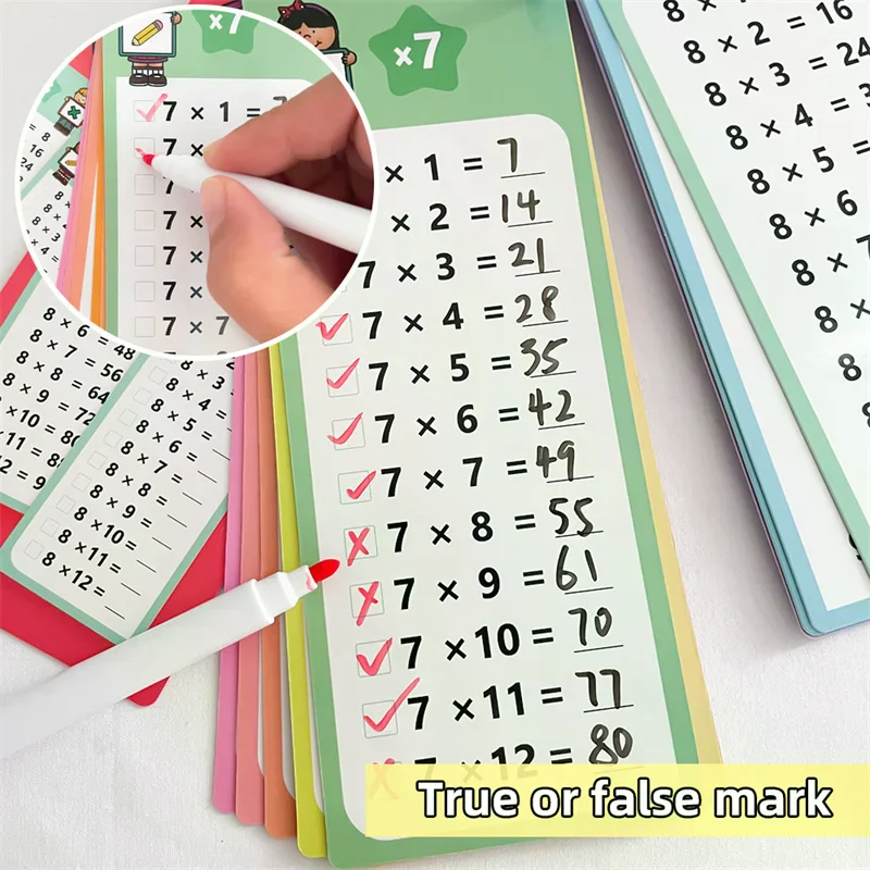 Упаковка из 15 многоразовых математических флэш-карт, таблицы времени Wipe-Clean (0-12) для детей, учебные пособия по математике для умножения игр по математике
Упаковка из 15 многоразовых математических флэш-карт, таблицы времени Wipe-Clean (0-12) для детей, учебные пособия по математике для умножения игр по математике