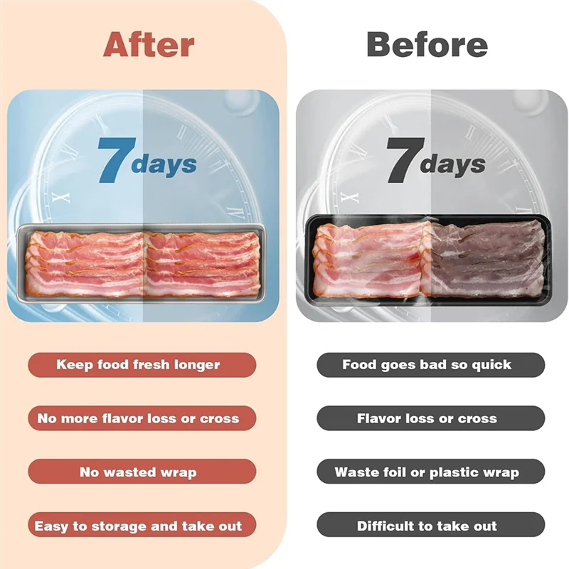 ABAE-Bacon Storage Container For Refrigerator, 2Pcs Airtight 304 Stainless Steel Meat Keeper, Bacon Container
ABAE-Bacon Storage Container For Refrigerator, 2Pcs Airtight 304 Stainless Steel Meat Keeper, Bacon Container