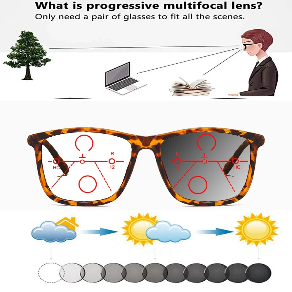 Square Simple Fashionable Personality Large Frame Comfortable Photochromic Progressive Multifocal Reading Glasses +0.75 To +4
Square Simple Fashionable Personality Large Frame Comfortable Photochromic Progressive Multifocal Reading Glasses +0.75 To +4
